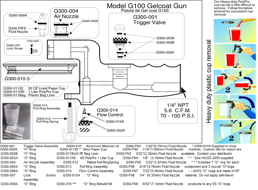 Graduated Heavy Duty Plastic Cup ( G100 and G200 Cup Guns ) 1 cups